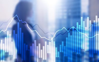 Analyzing potential shocks to financial systems